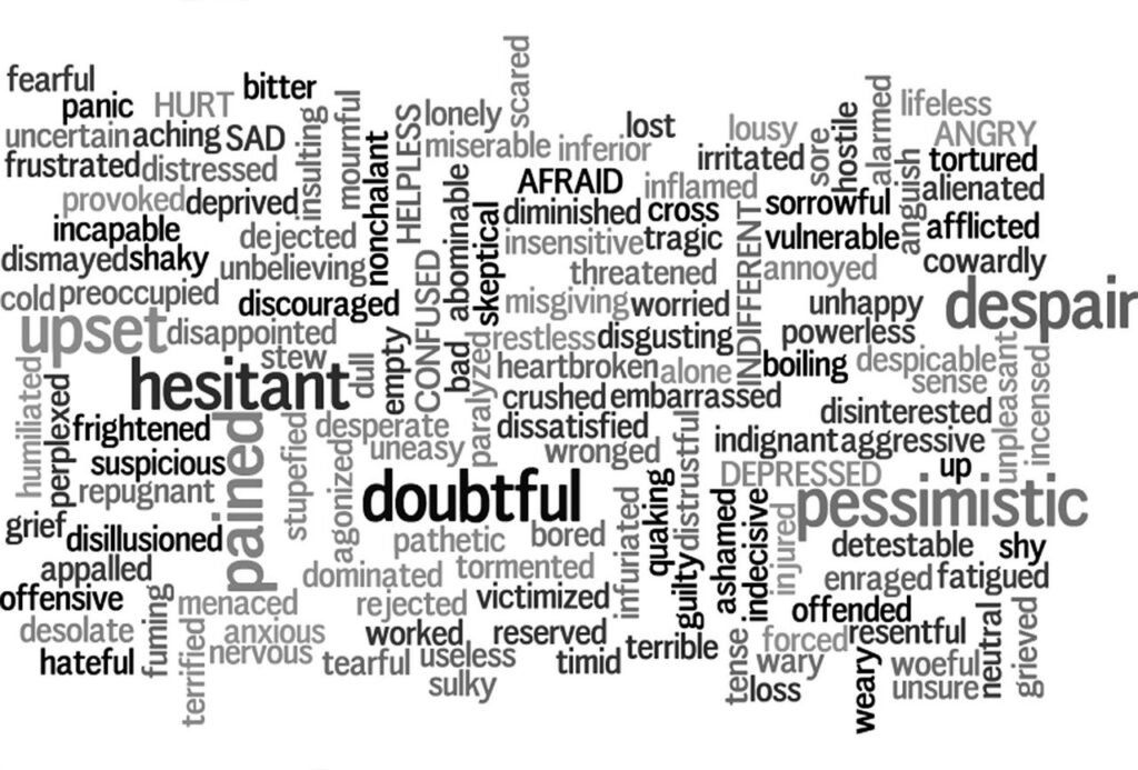 words, doubtful pessimistic, pessimist